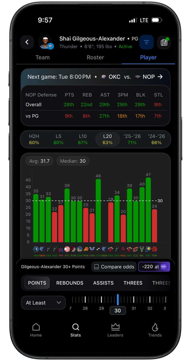 HOF Deep Stats tool mockup