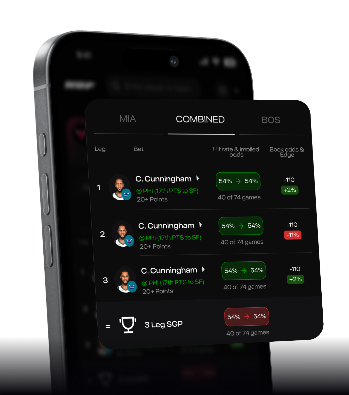 ANALYZE AND OPTIMIZE